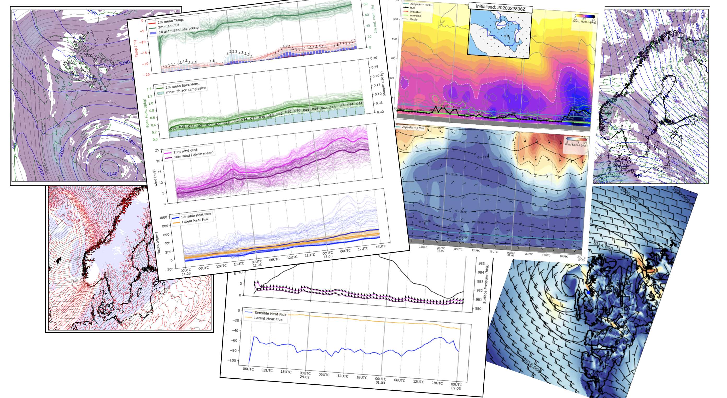 weathervis image